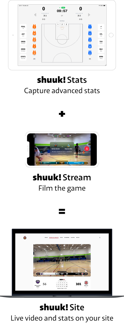 shuuk's three tools in action — live scoring on iPad, a tournament app card, and a league site with embedded broadcast and standings